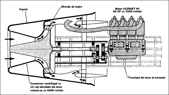 Неизвестный ВРД или некоторые примеры применения мотокомпрессорного двигателя.