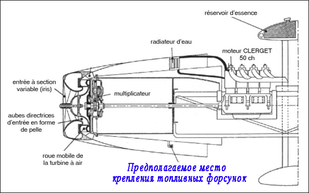 Неизвестный ВРД или некоторые примеры применения мотокомпрессорного двигателя.